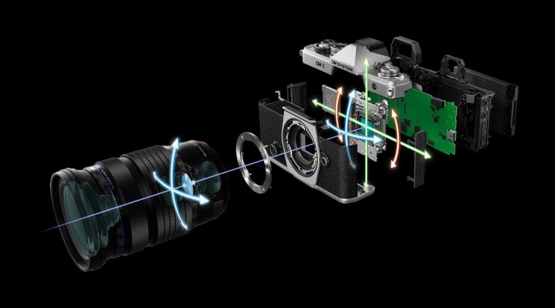 Datei:OM-3 (digital) OM-System 7.jpg